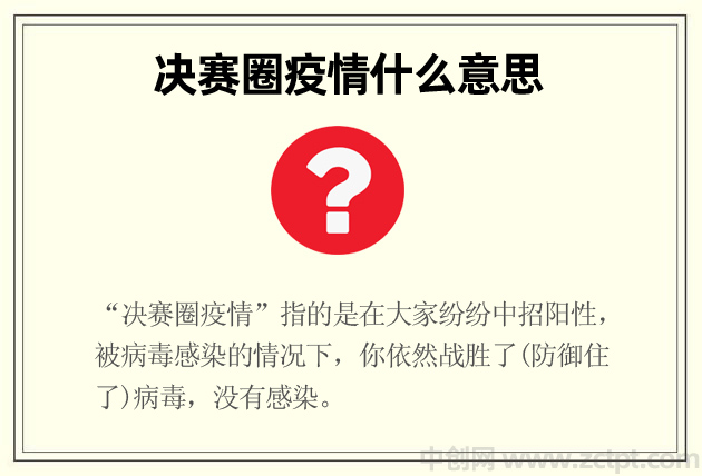 决赛圈疫情什么意思