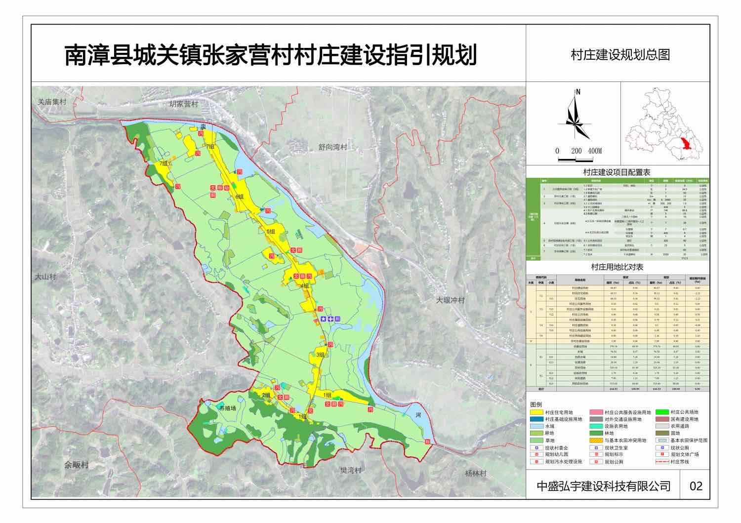 南漳县城关镇张家营村村庄建设指引规划