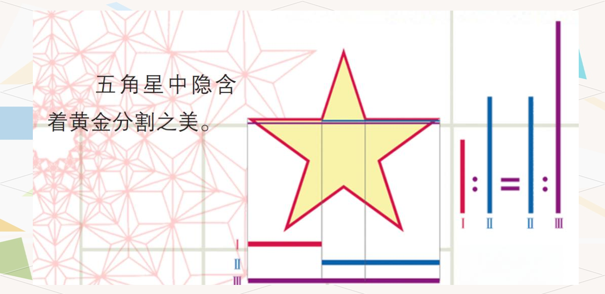 深入了解黄金比与黄金矩形的奥秘