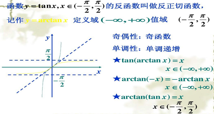 arctanx的值域