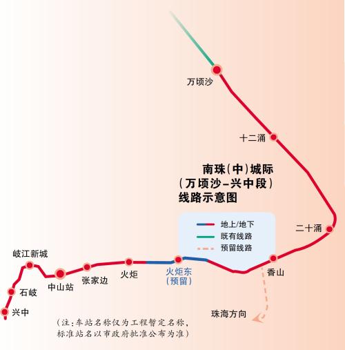 广州31号线地铁图片