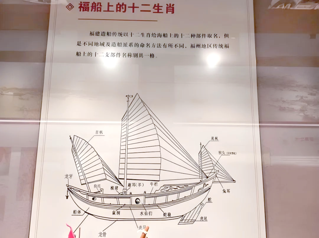 福船,作为中国古代四大船型中的一员,凭借其独特的底部设计,方正的