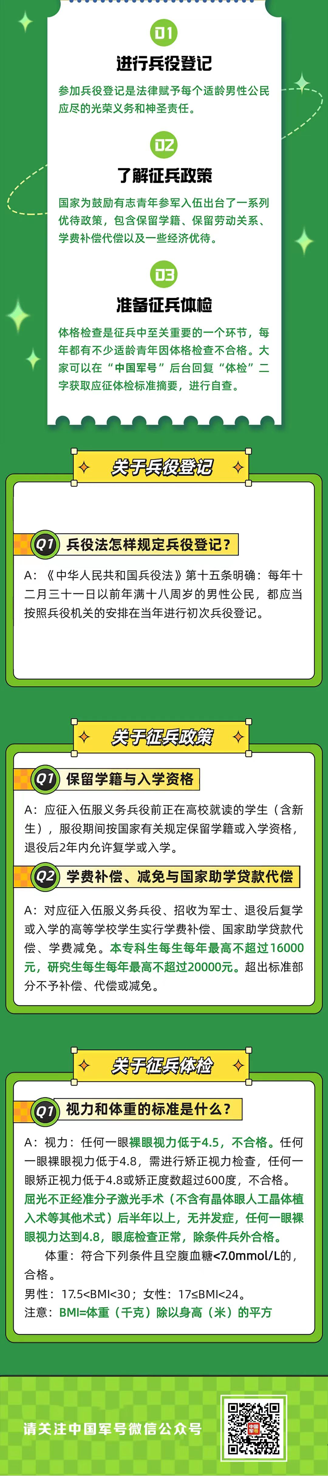 报名时间上半年应征报名:2023年12月1日 至 2024年2月18日18时下半年