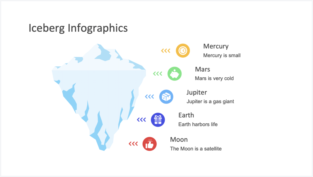 30张冰山图示ppt模板,免费下载