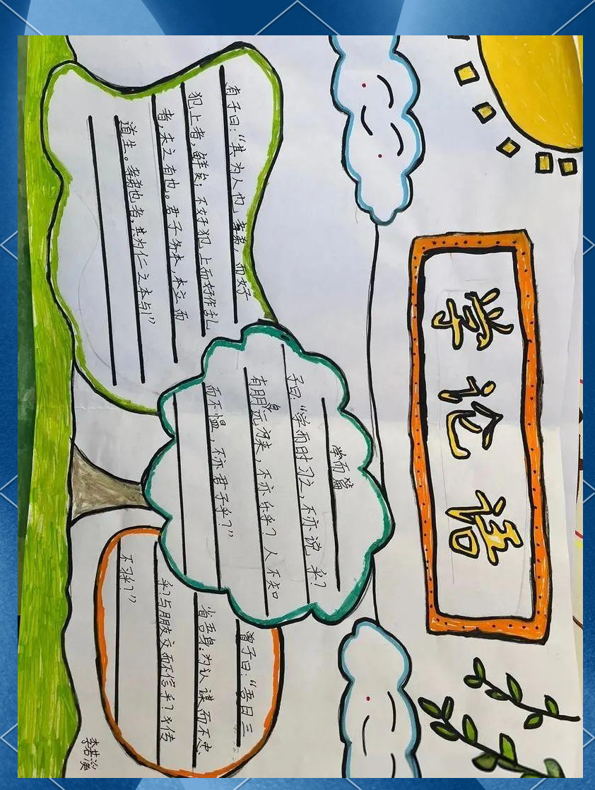 《论语》手抄报设计建议,让孩子感受国学经典魅力