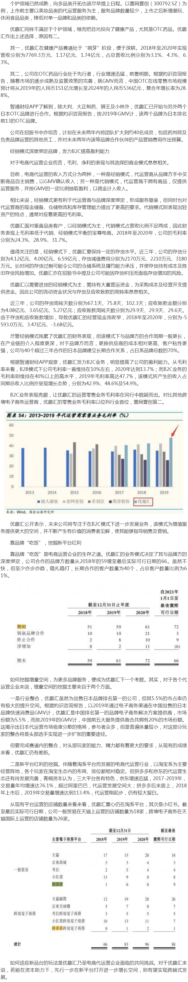 优趣汇个护tp赛道称霸,加码b2c提高盈利水平