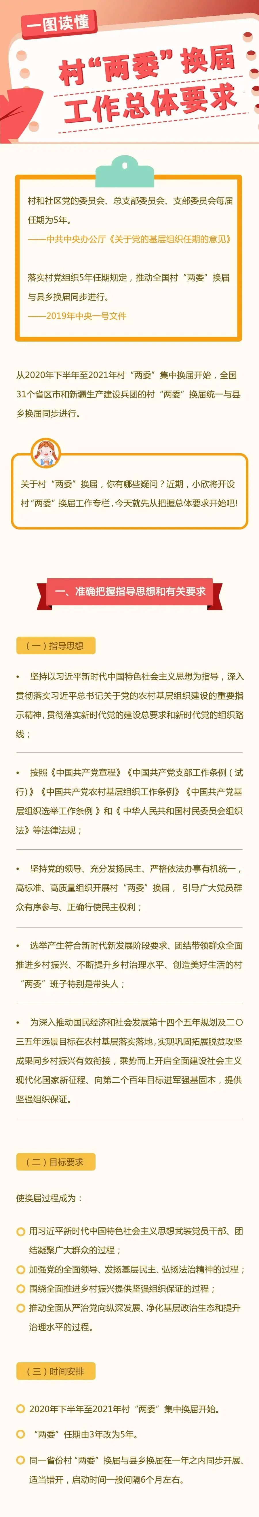 村干部正式纳入编制!满足3个条件,你也可以上任