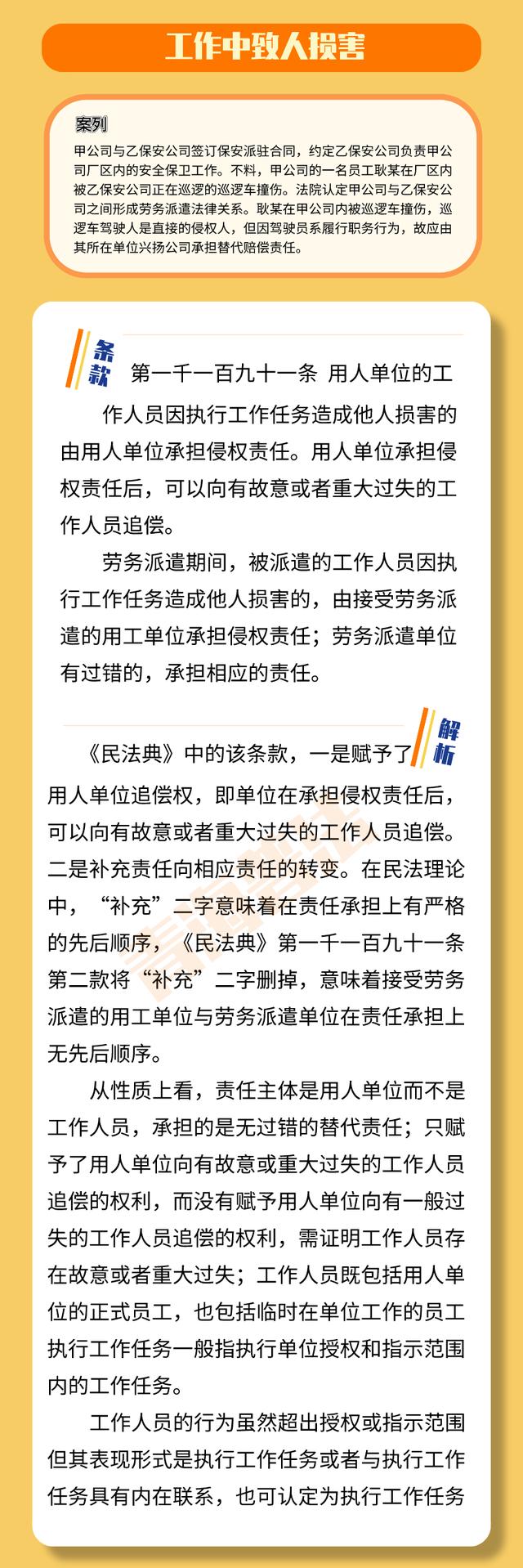 2021年1月1日,被称为"社会生活百科全书"的民法典正式施行.