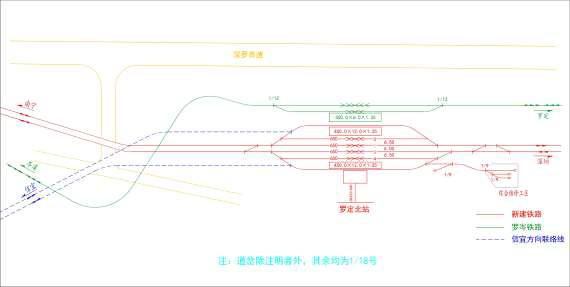 云浮高铁规划2020图片