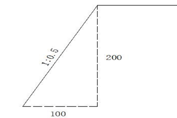 1:0.3放坡示意图图片