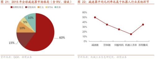 【招商策略】专精特新“小巨人”是什么、怎么样、如何选——中国优势制造投资框架报告之四