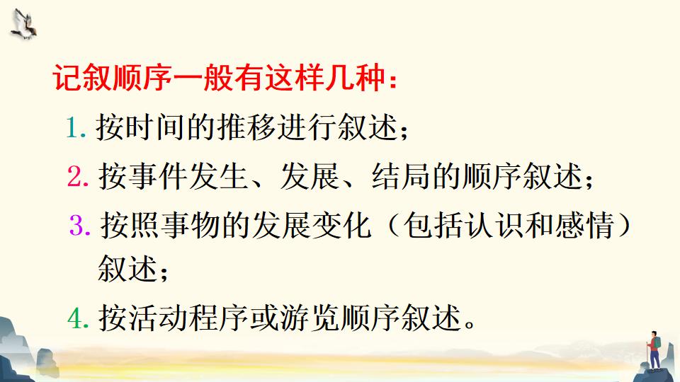 部編語文四年級上冊《交流平臺 初試身手》精品課件教案