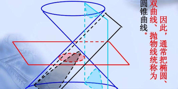 椭圆锥面图图片