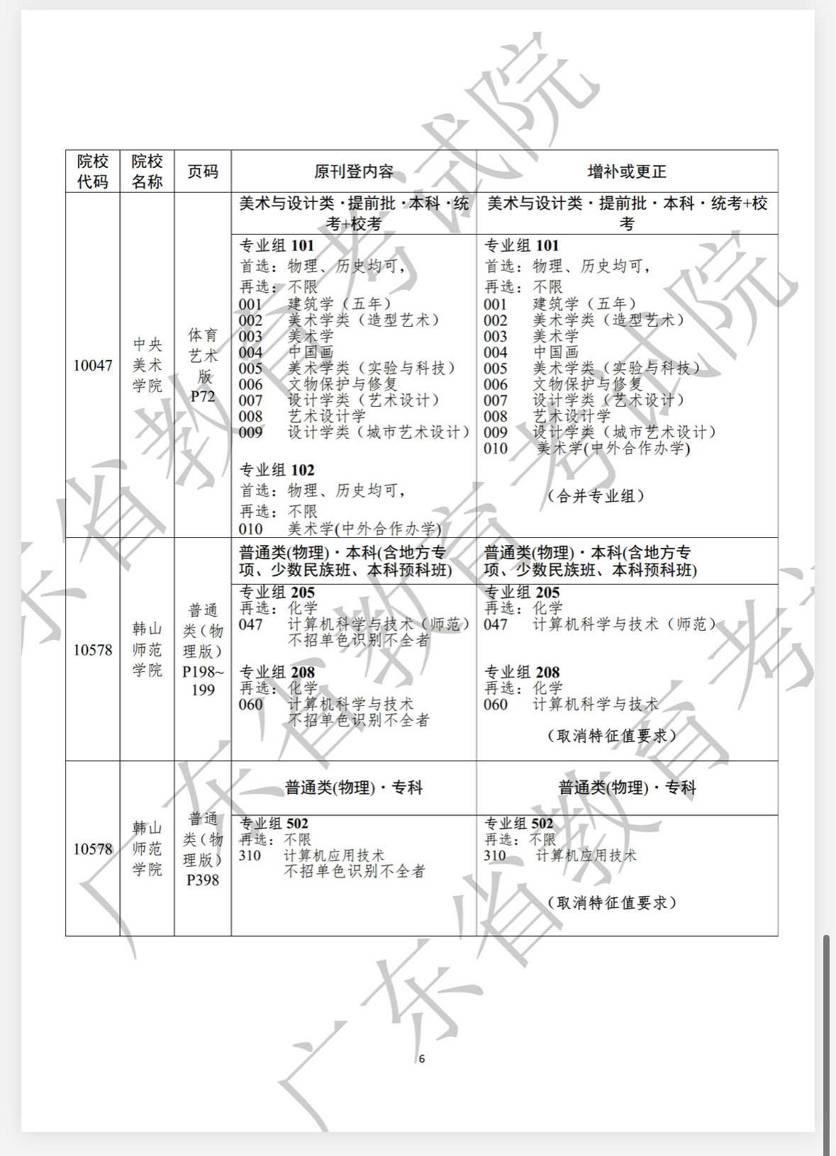 中央美术学院教材目录图片