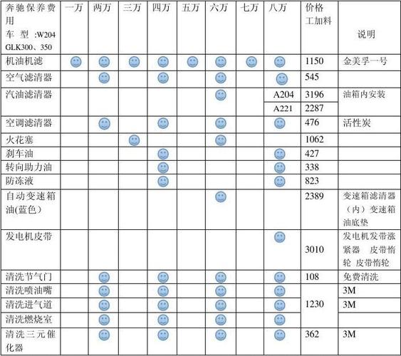 奔驰glc260越野报价图片