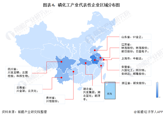 「干货」磷化工行业产业链全景梳理及区域热力地图