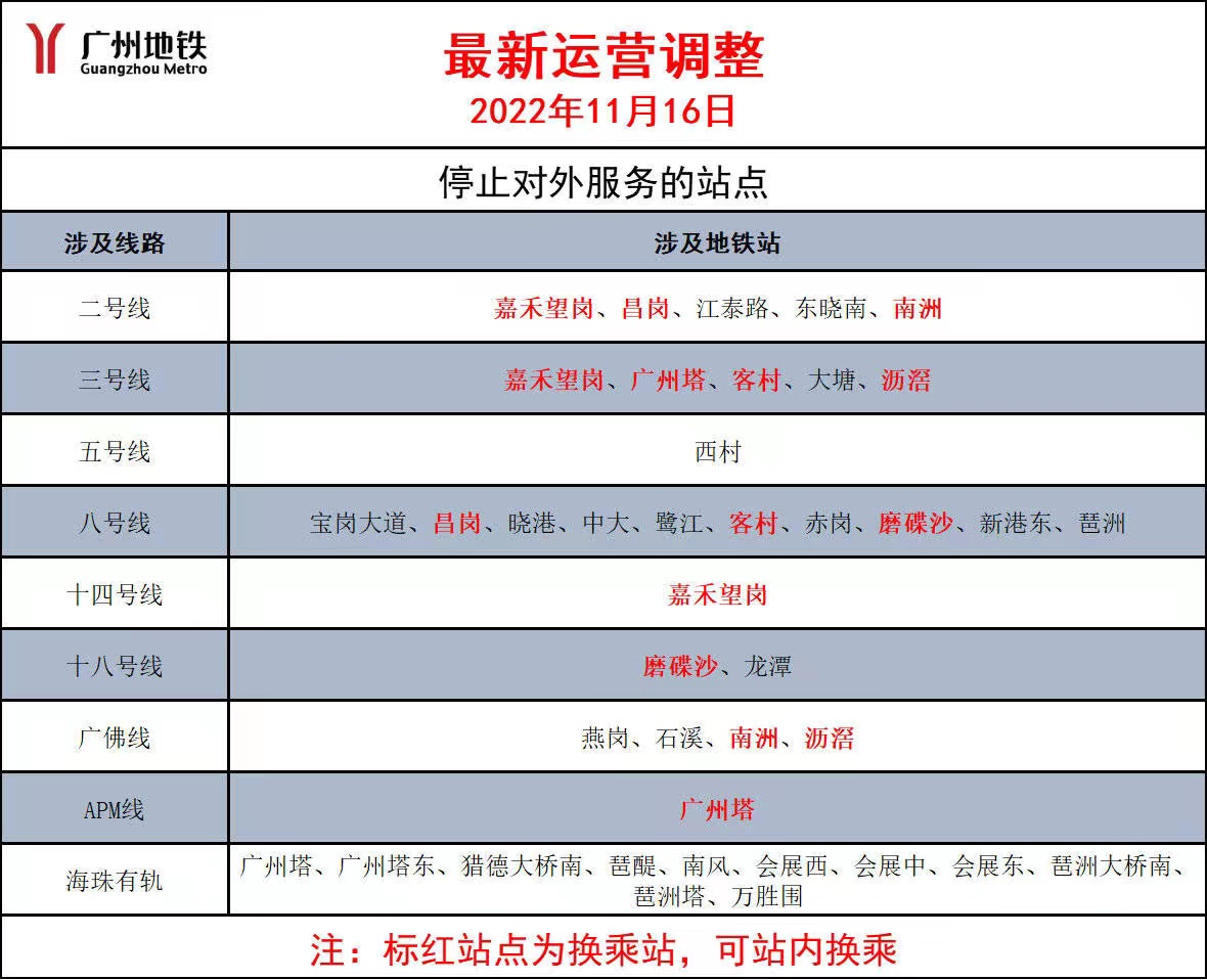 地铁三号线大石站今起恢复正常运营