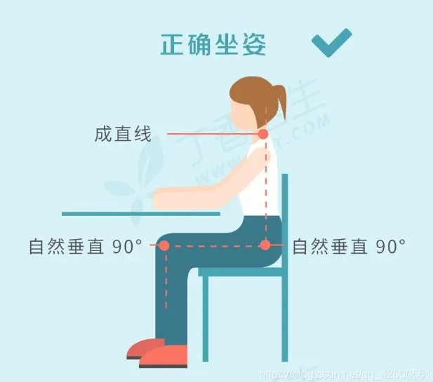 頸椎病還可以鍛鍊身體嗎?適合恢復頸椎的運動方式