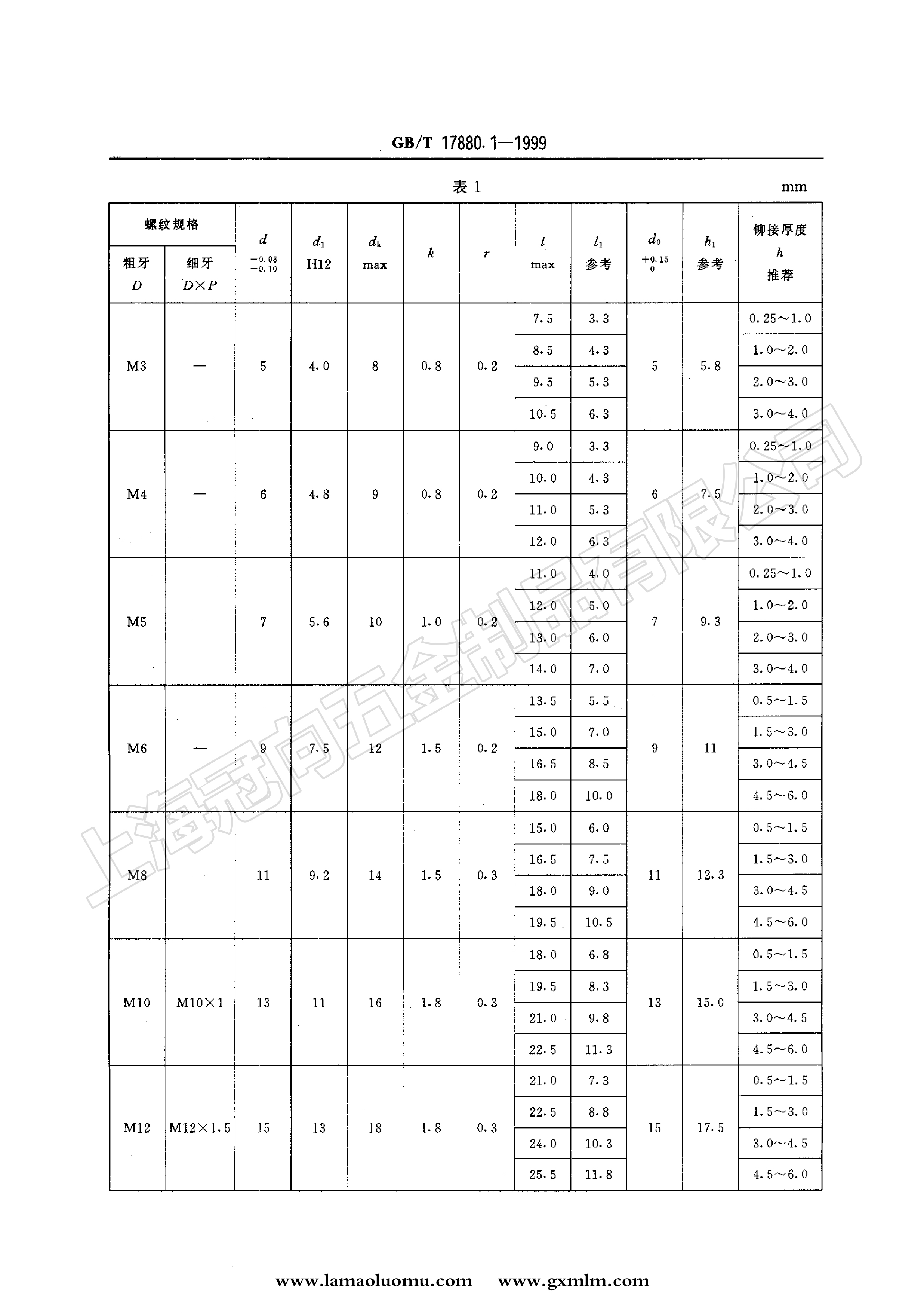 压铆螺母标准规格表图片