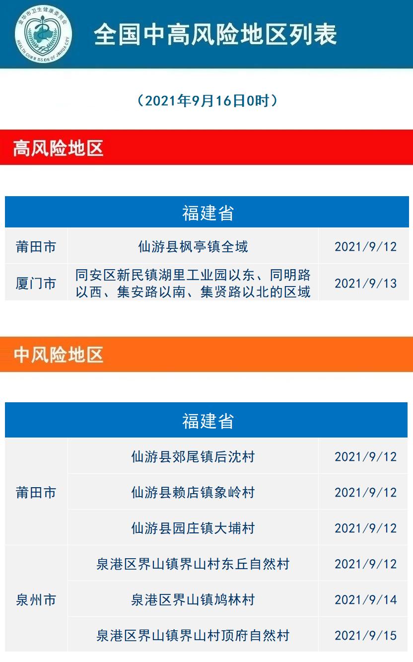 移动手机号套餐价格表2021年9月的简单介绍 移动手机号套餐价格表2021年9月的简单介绍