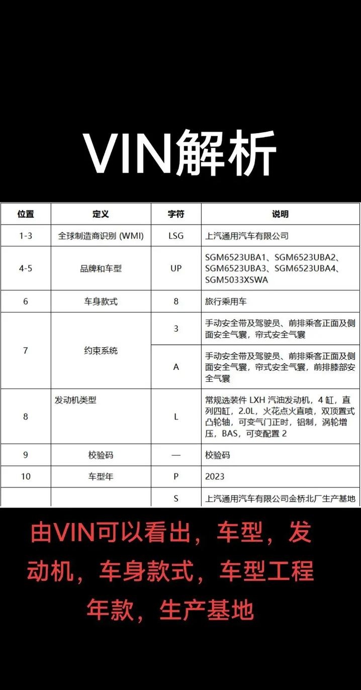 添加购物车代码,购物车代码怎么写 添加购物车代码,购物车代码怎么写