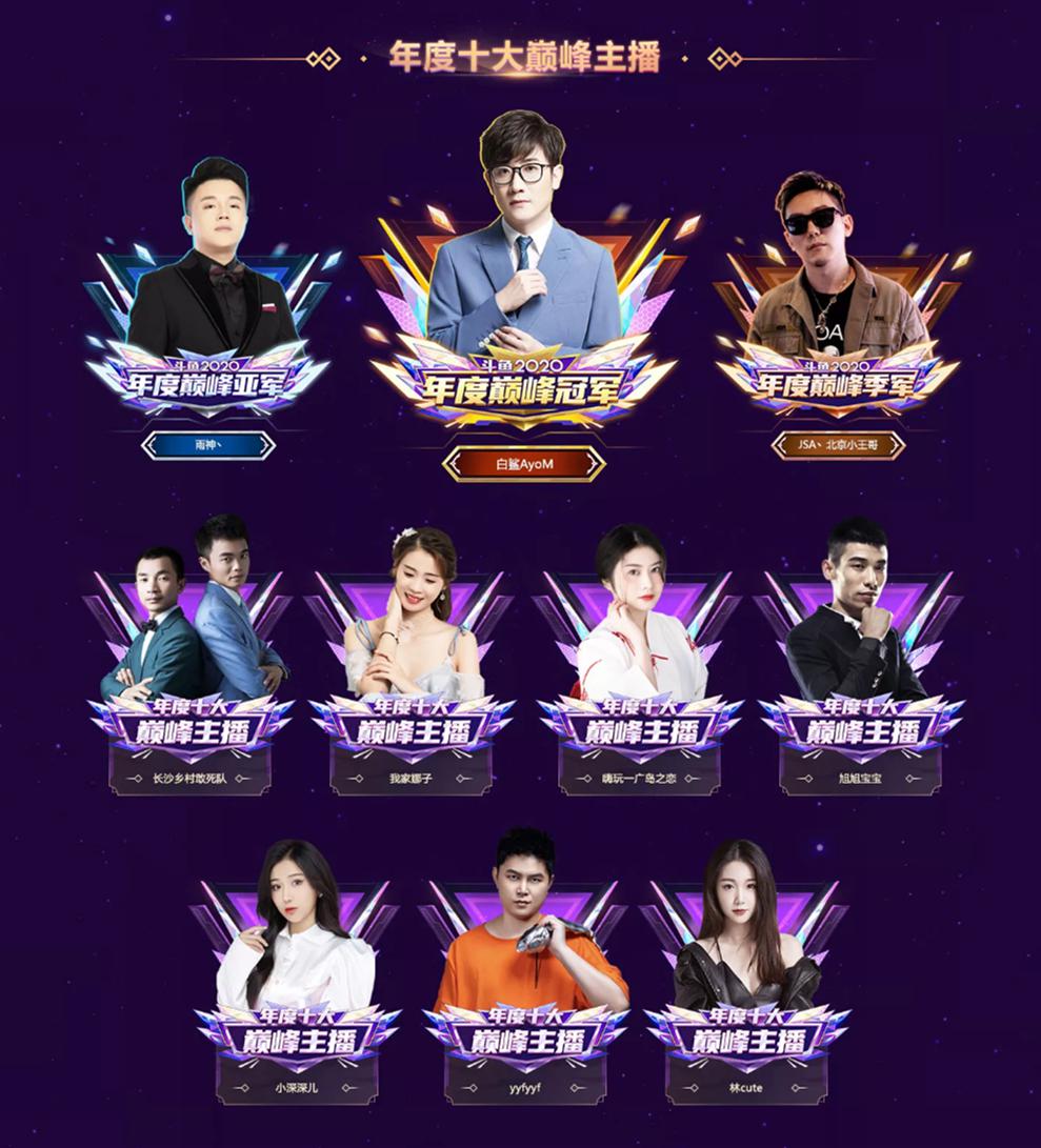 斗鱼"2020鱼乐盛典"火爆来袭,百名人气主播集结排面拉满