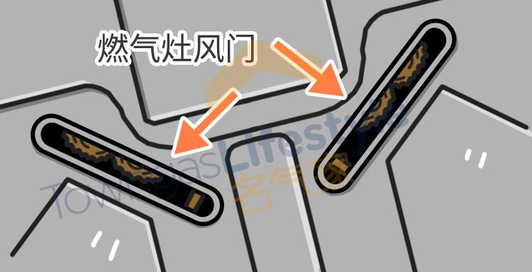 燃气灶打不着火?别急,先查看这5个细节!