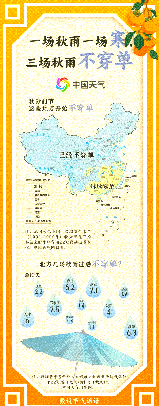 武汉未来天气在线