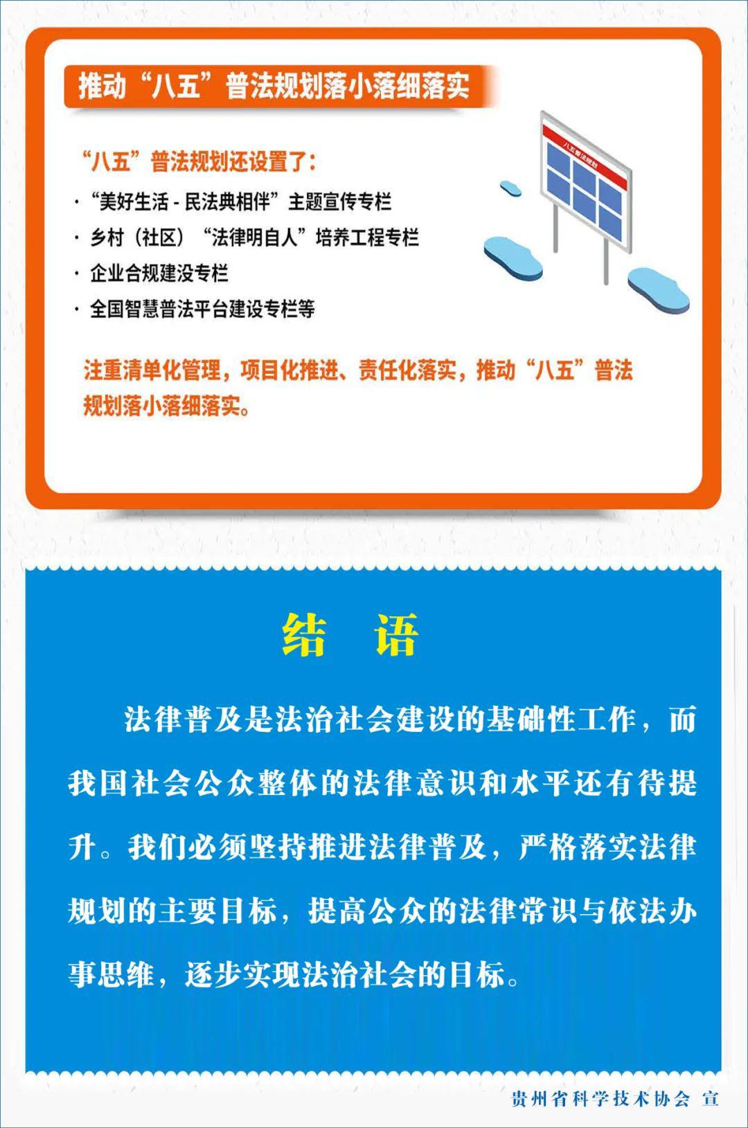 戳进来!一图教你读懂"八五"普法规划