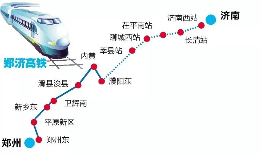 郑济高铁最新路线图图片