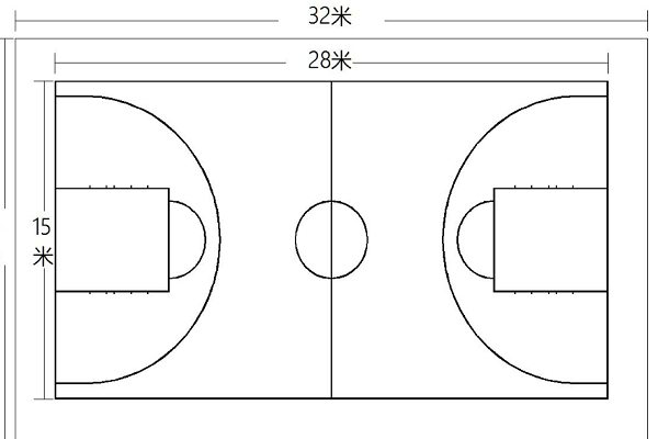 篮球场地的规格