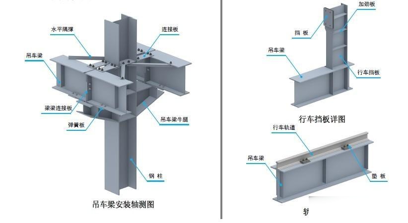 吊车梁牛腿图集图片