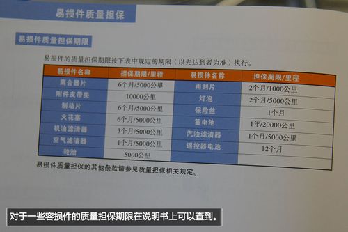 标致408保养手册图片