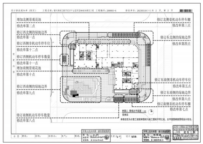 關於福州高新區數字經濟產業園6 地塊建設工程——1 a,1 b樓,2 樓規劃