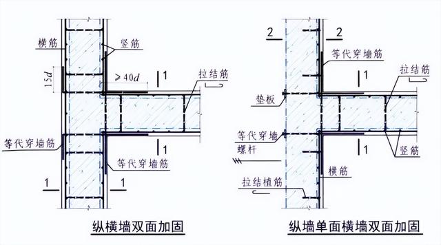 墙体拉结筋示意图图片