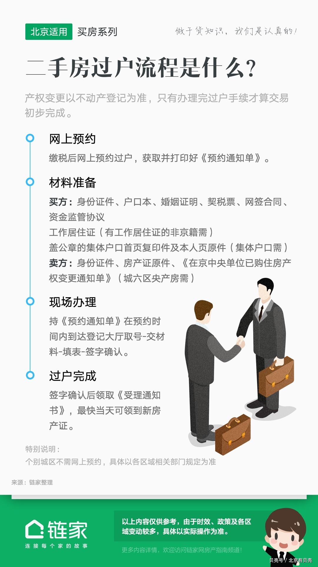 一图看懂二手房过户流程 需要准备哪些材料
