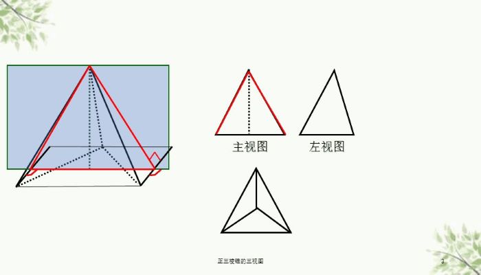 三棱锥三视图的画法图片