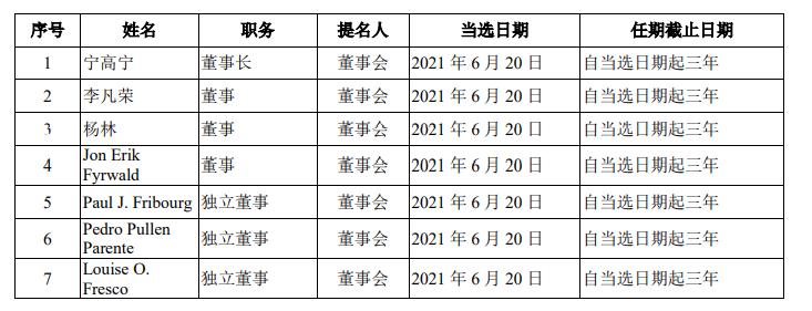 先正達董事會構成,圖源招股書