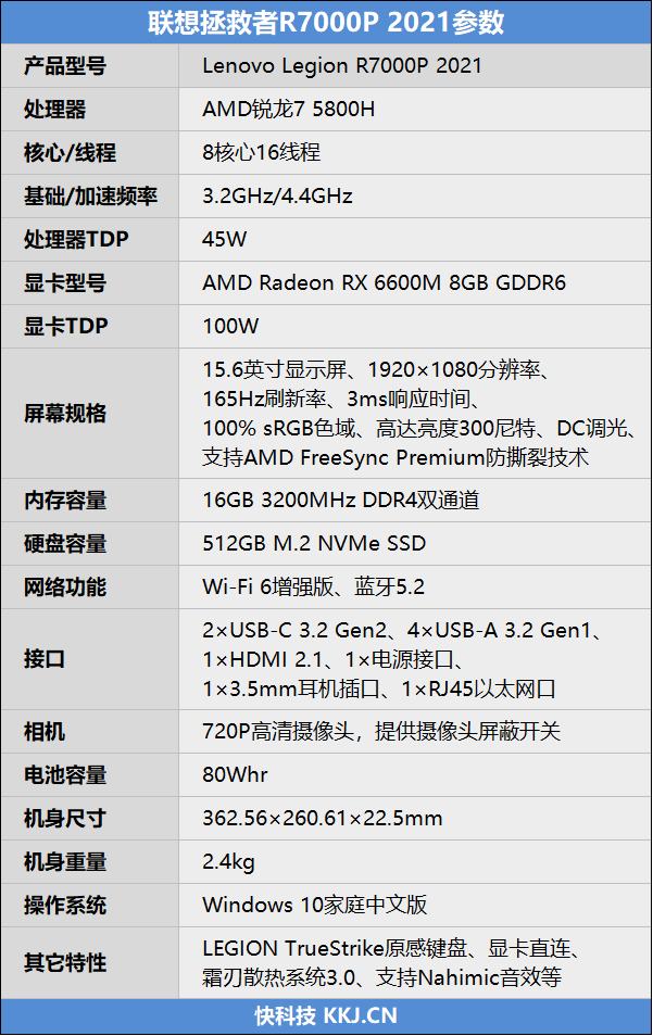 联想r7000p详细配置表图片