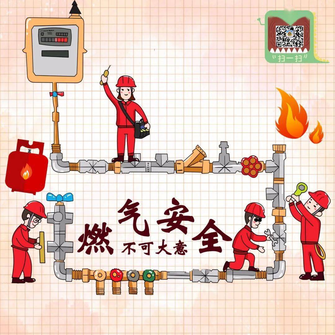 燃气隐患无小事!两地接连发生爆炸!