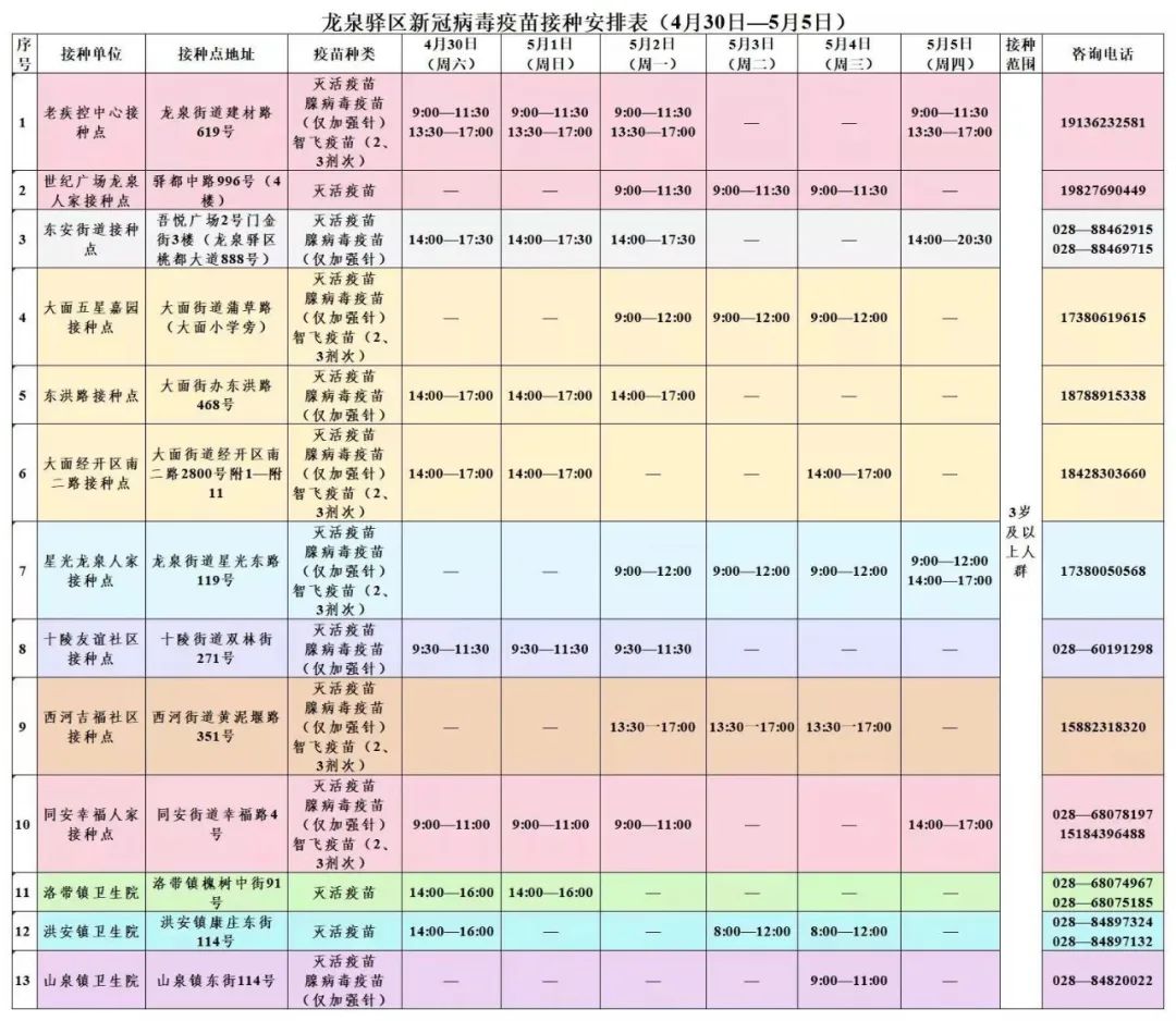 疫情点位_疫情点位购买煤炭