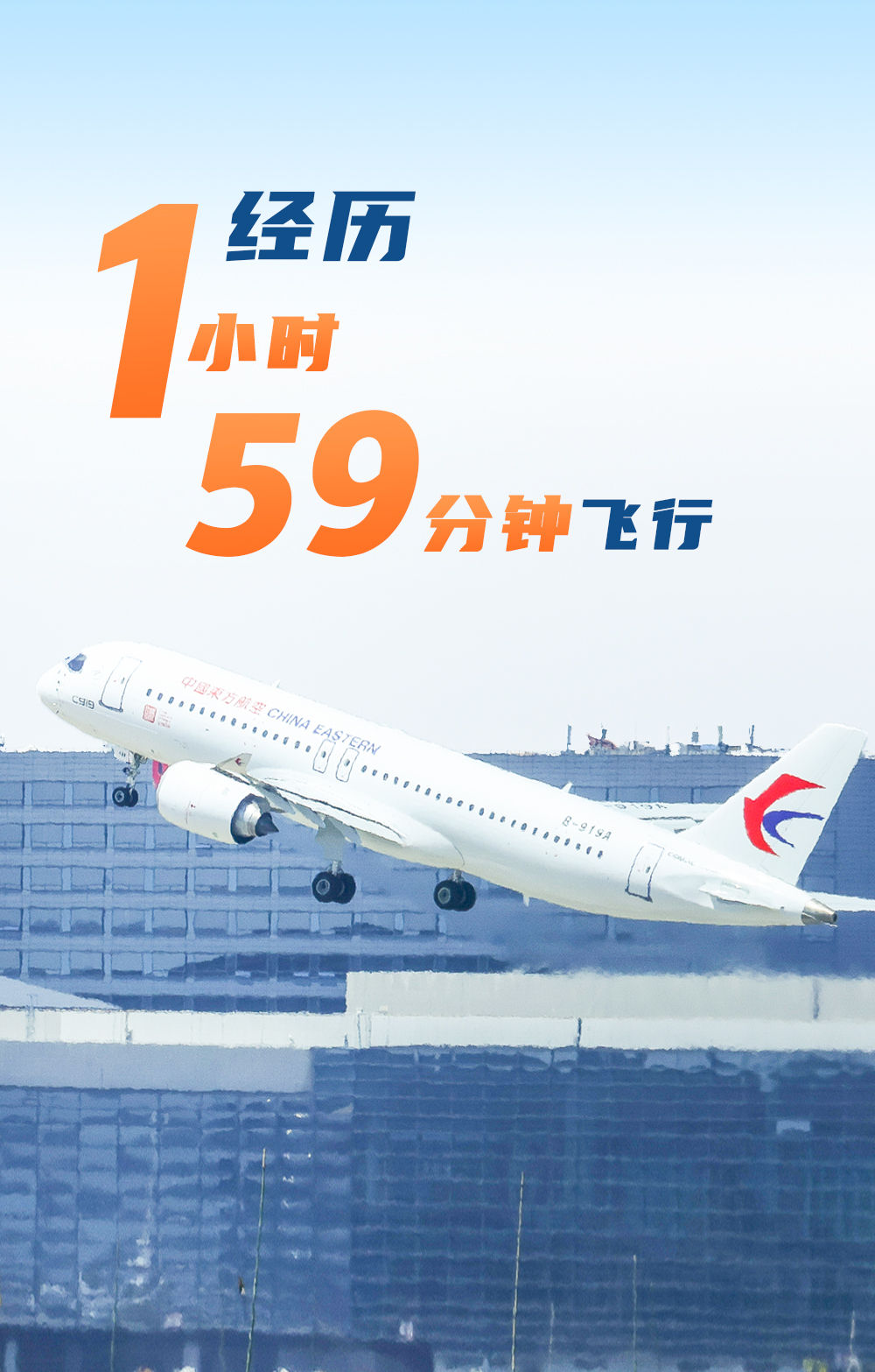 海报|一组数字"回看"国产大飞机c919商业首航之旅