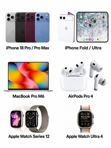 苹果2026年科技春晚7款新品齐发：不止iPhone 18 Pro 还有这些惊喜
