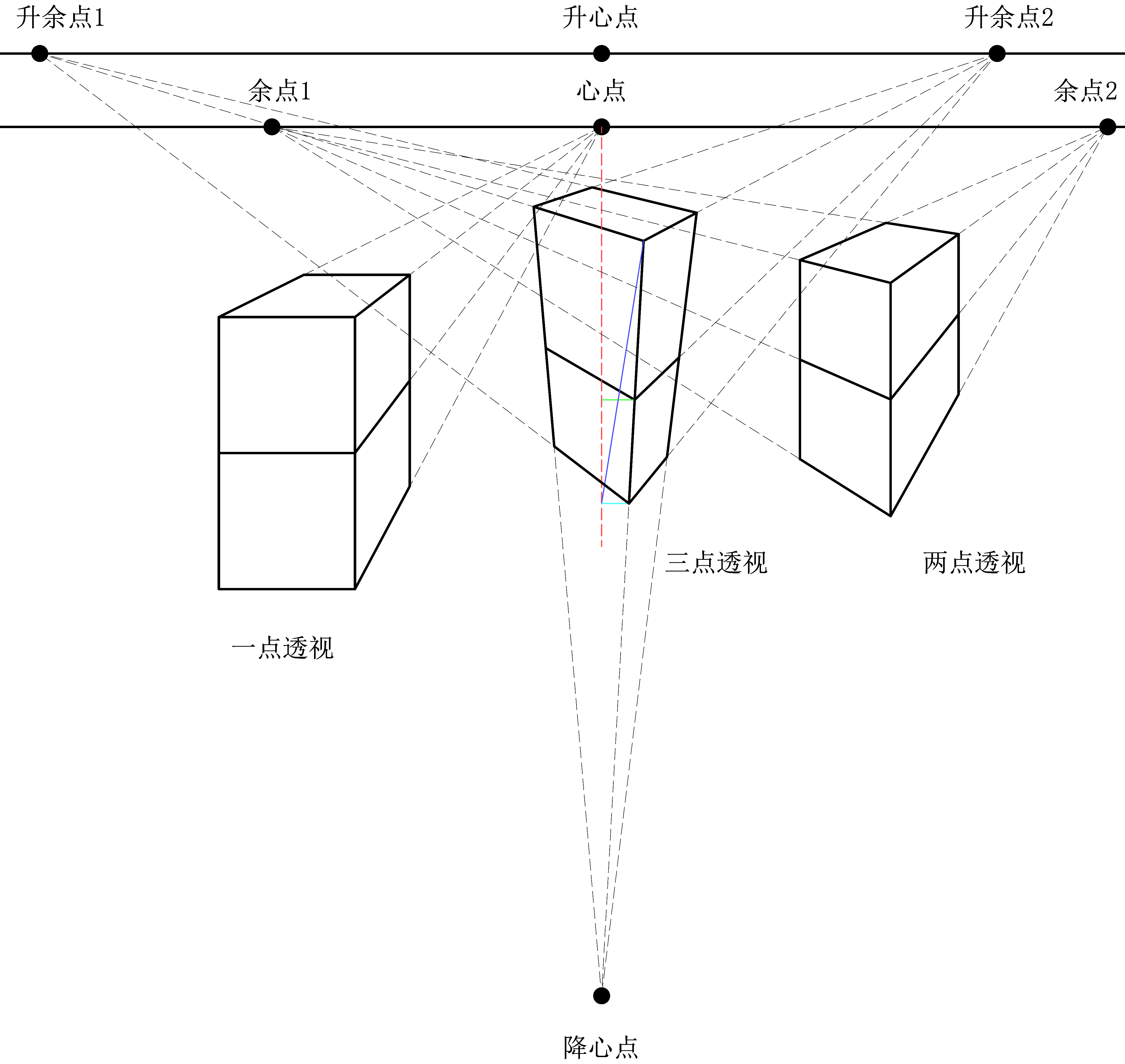 水彩绘画中倒影的基本原理和绘制方法,反影透视的规律和特点