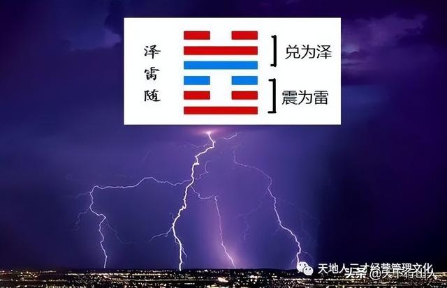 24泽雷随卦与管理