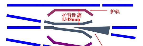 查照间隔为何不得小于1391mm护背距离不得大于1348mm