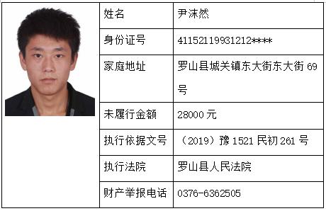 "亮相"公交站台!罗山法院再曝光13名"失信被执行人"!