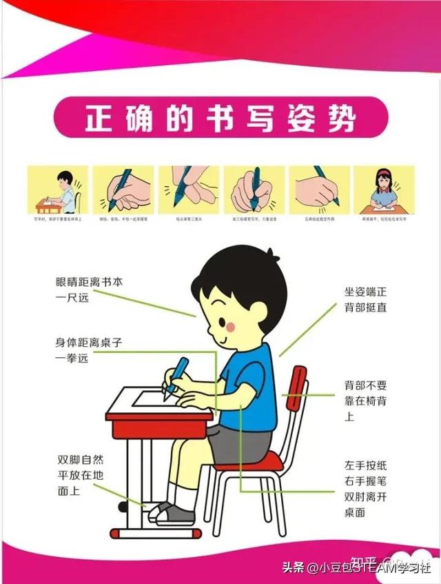 如何让孩子培养正确的写字姿势?