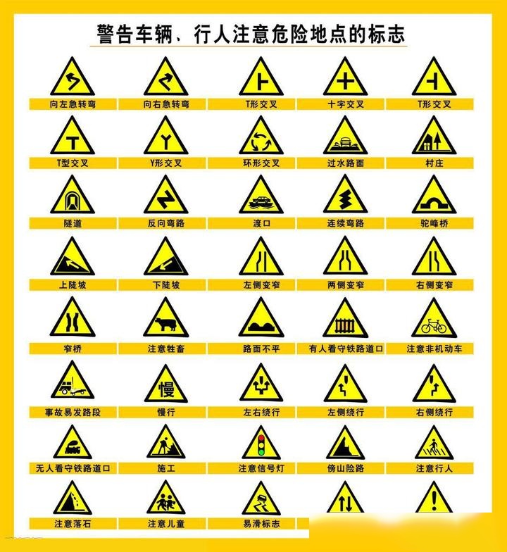 道路标牌大全及图解图片