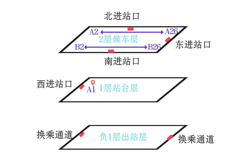 成都火车东站地图图片